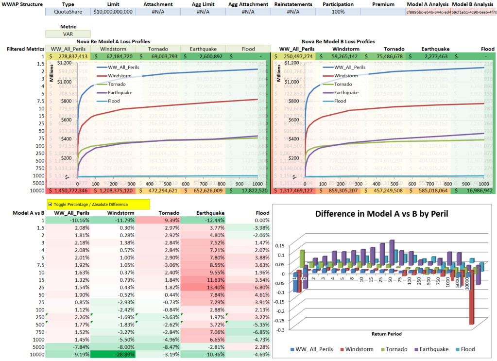watch the video: real-time analytics in analyze re